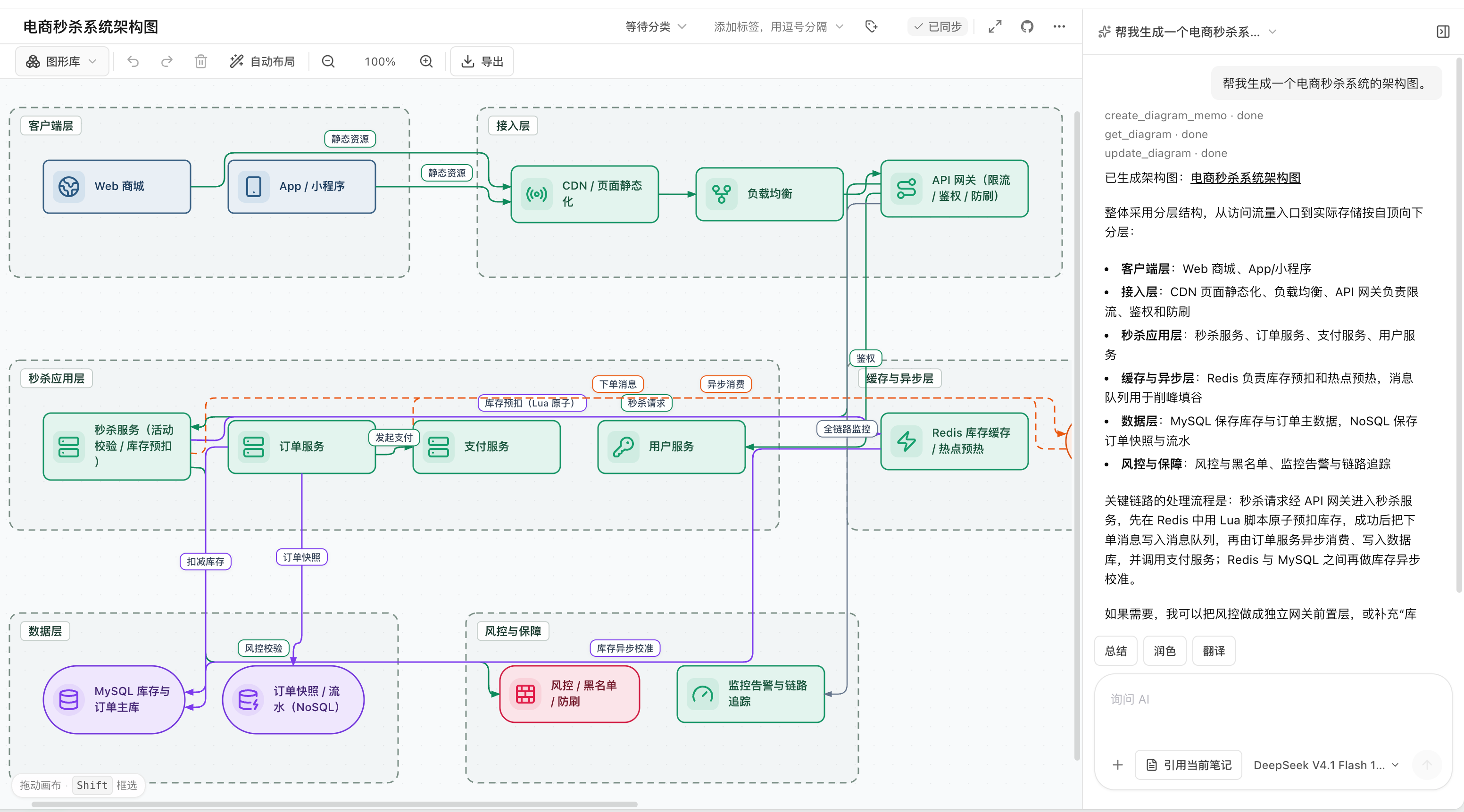 AI 对话生成可编辑系统架构图