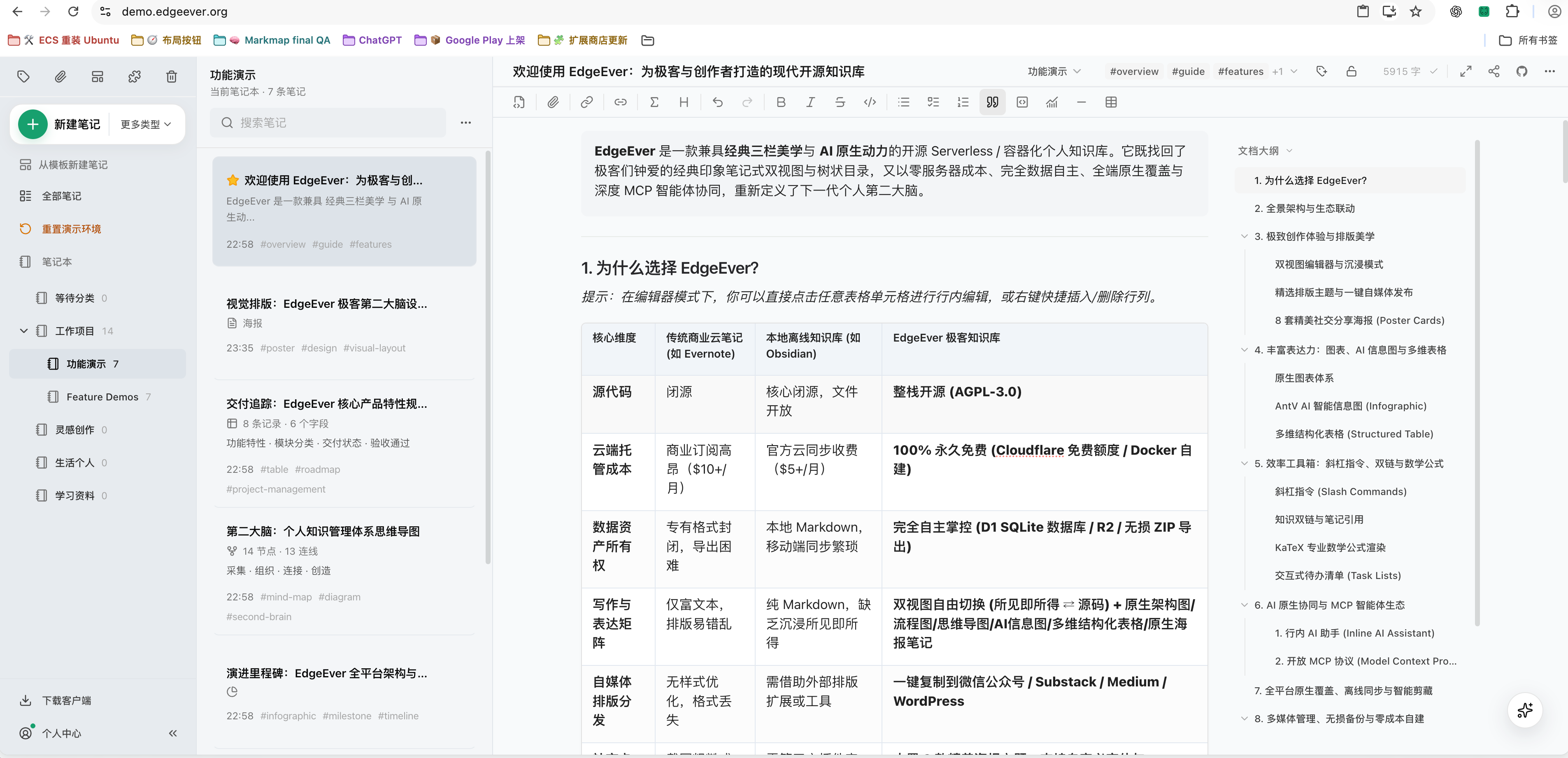 EdgeEver 经典三栏工作区与沉浸排版编辑效果